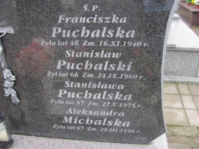 Stanisław Puchalski Sierpc - Grobonet - Wyszukiwarka osób pochowanych