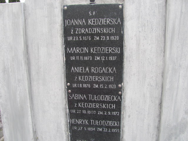 Joanna Kędzierska  1876 Sierpc - Grobonet - Wyszukiwarka osób pochowanych