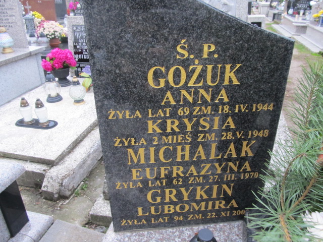 Zdjęcie grobu