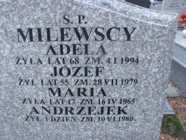 Andrzej Milewski Sierpc - Grobonet - Wyszukiwarka osób pochowanych