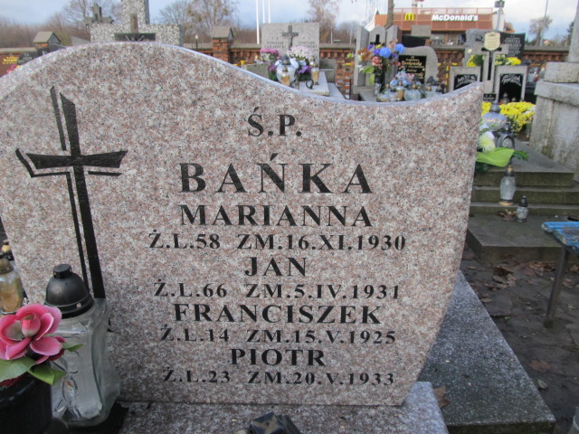 Jan Bańka Sierpc - Grobonet - Wyszukiwarka osób pochowanych