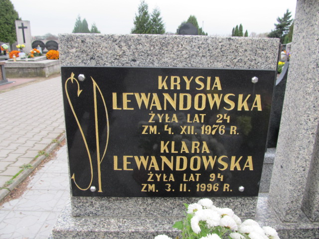 Krystyna Lewandowska Sierpc - Grobonet - Wyszukiwarka osób pochowanych